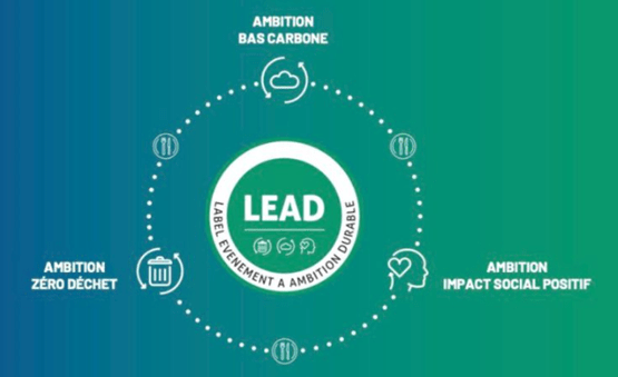 Push-label-lead-intermat-2024